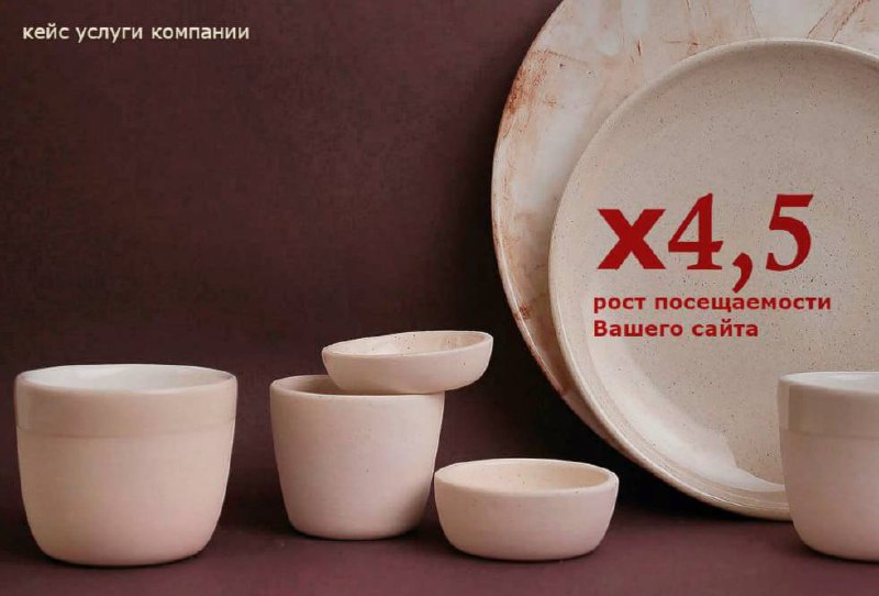 Как мы помогаем ресторанному бизнесу расти: разбор всех инструментов маркетинга